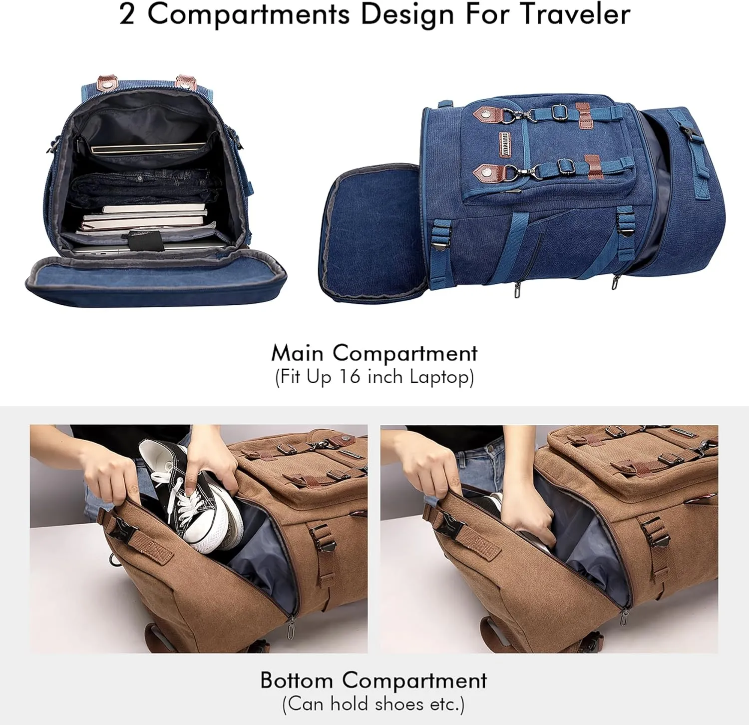 WITZMAN Travel Backpack for Men Women Canvas Backpack Carry on Luggage Rucksack Convertible Duffel Bag Large